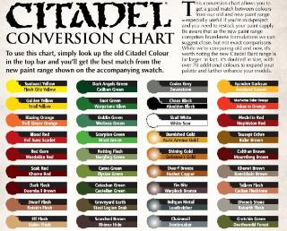 Dakkadakka Paint Conversion Chart