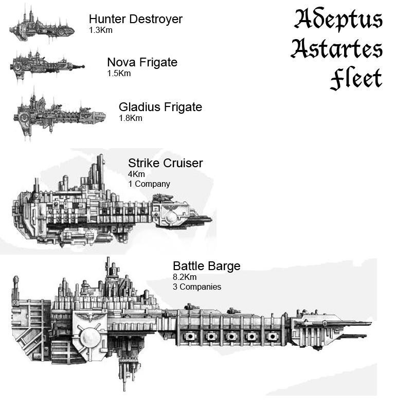 Space Marine Fleet