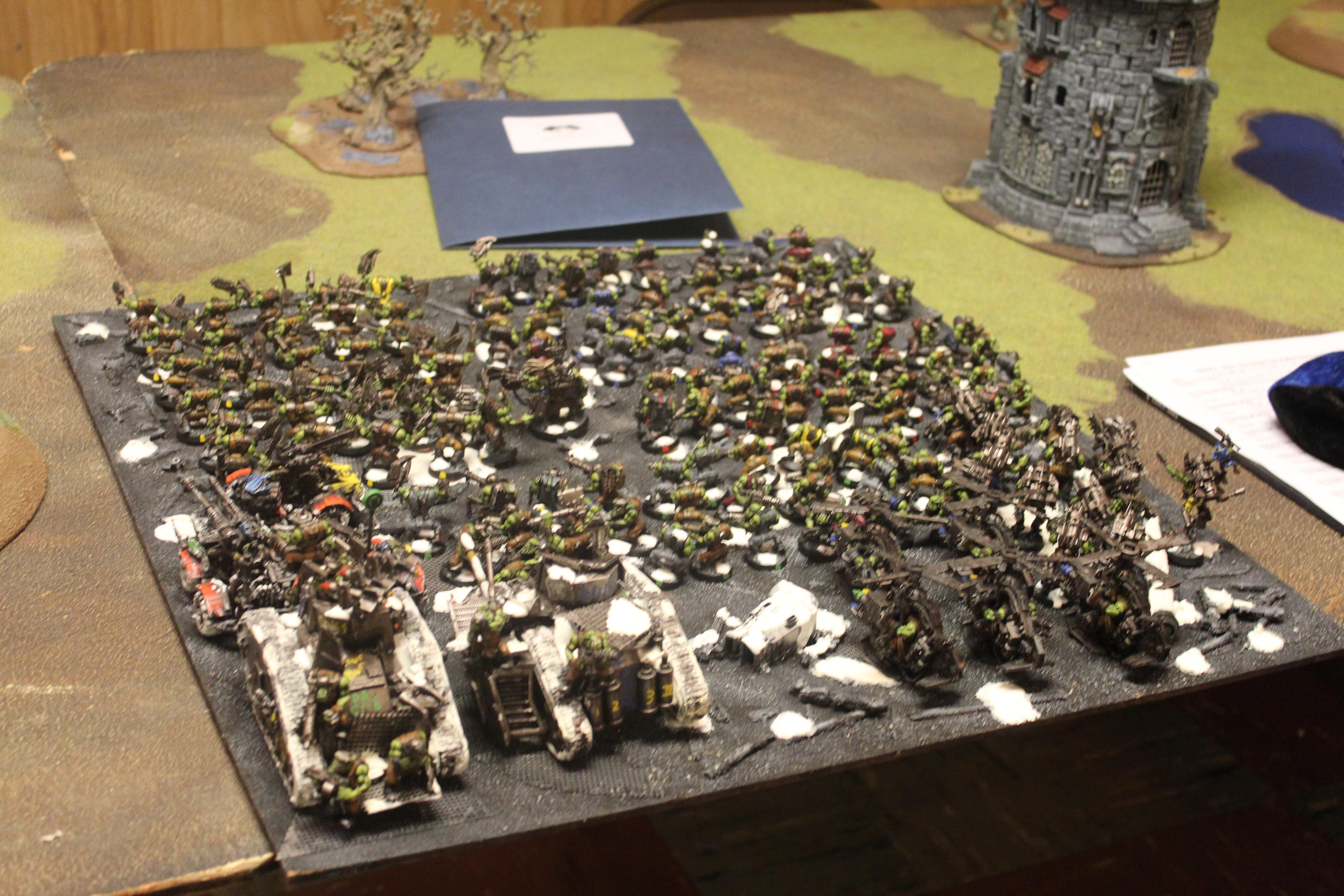 Colonial Gt 2012, Warhammer 40,000