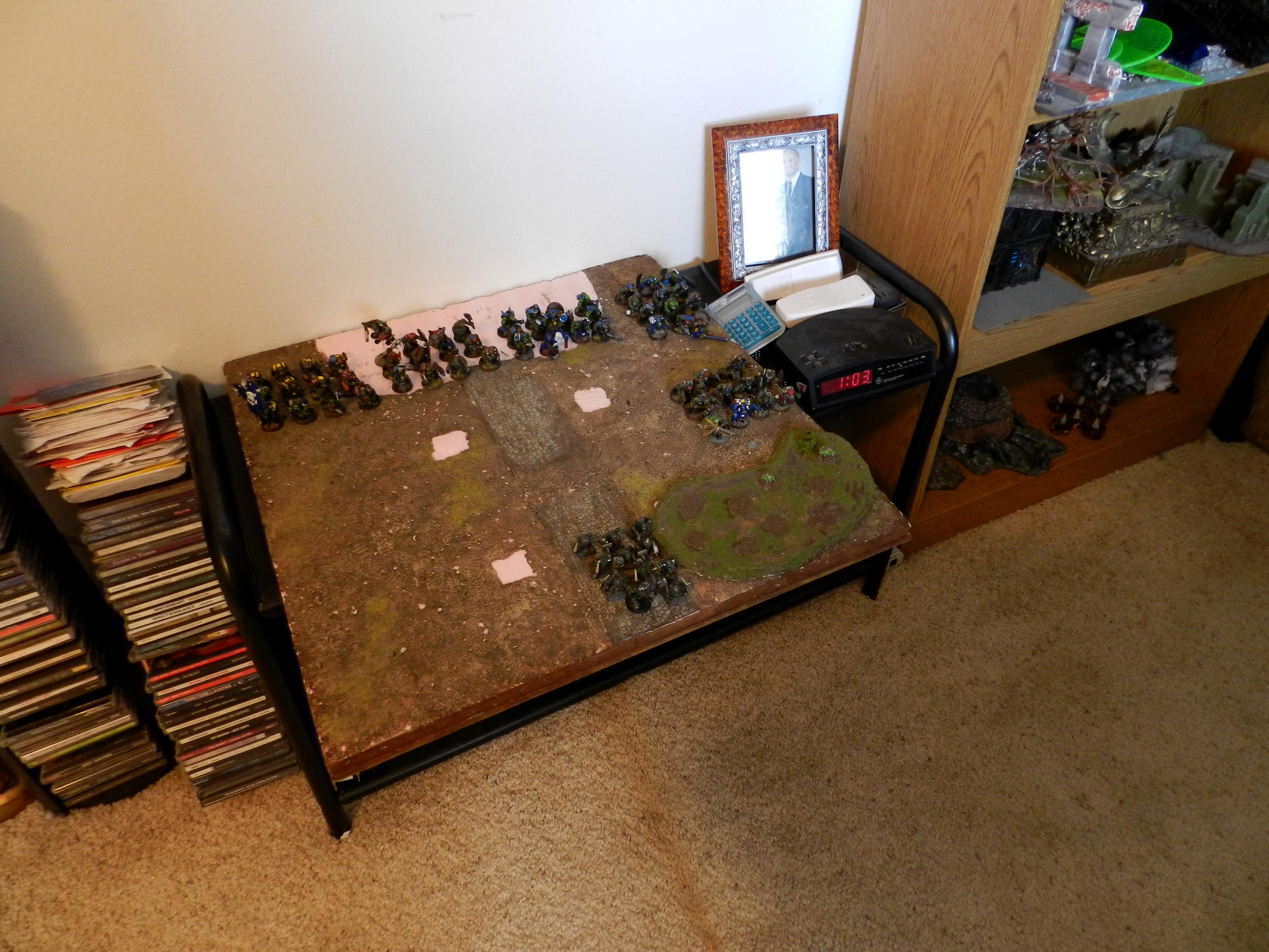 Ork Reserves