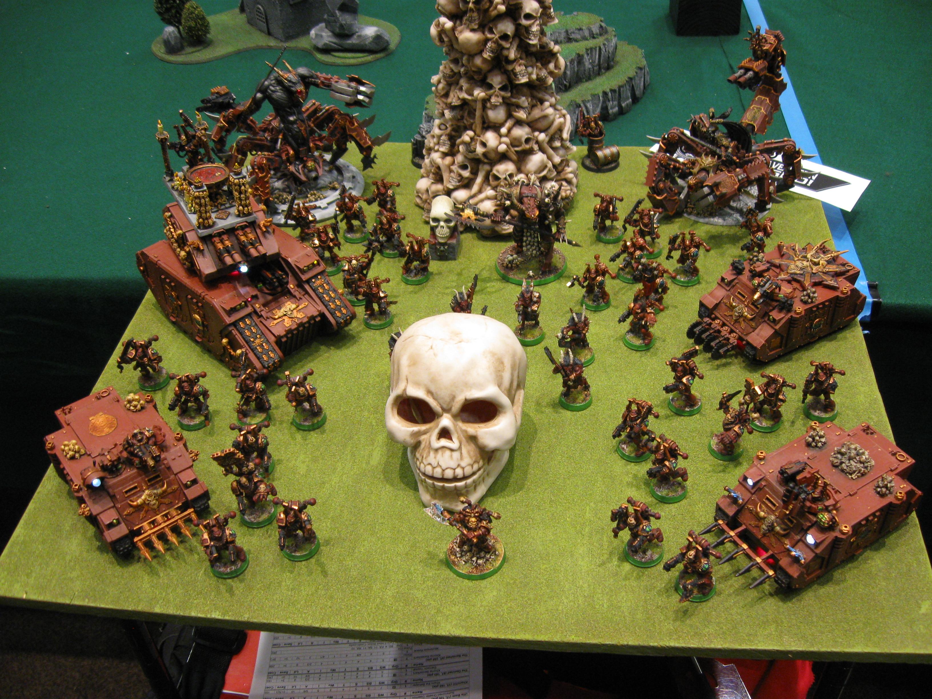 Adepticon 2012, Chaos, Khorne