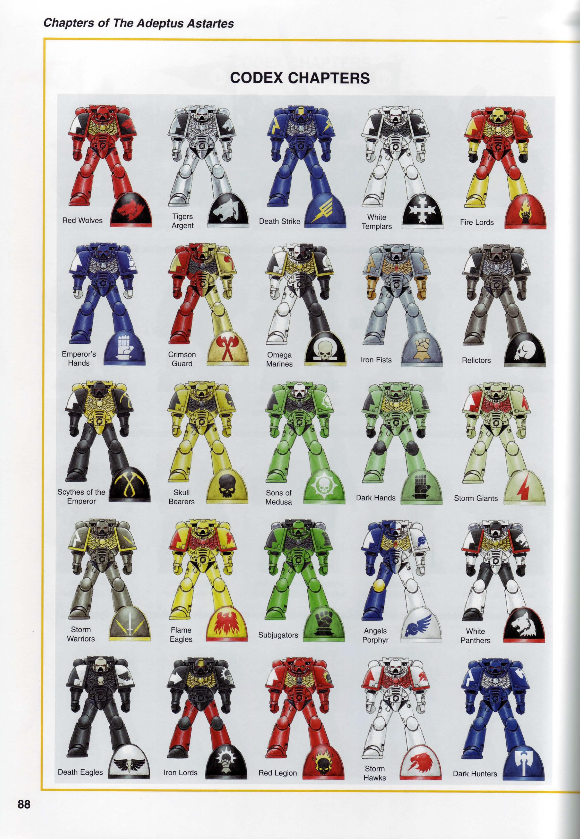 Copyright Games Workshop, Space Marines