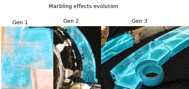 Marble, Marbling, Marbling evolution 3 gen