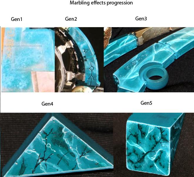 Effects, Marble, Marbling