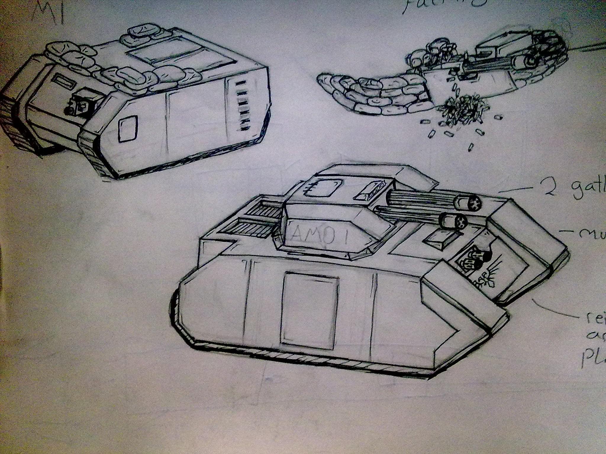 concepts