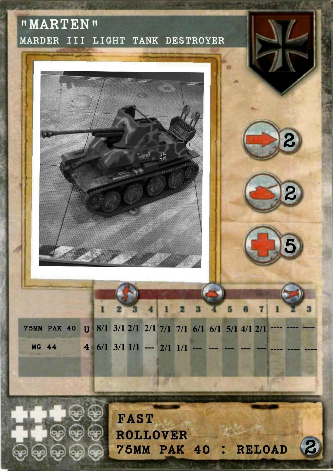 Custome, Dust, Dust Tactics, Tank