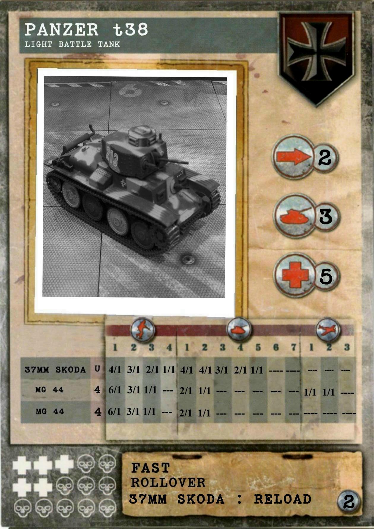Custome, Dust, Dust Tactics, Tank