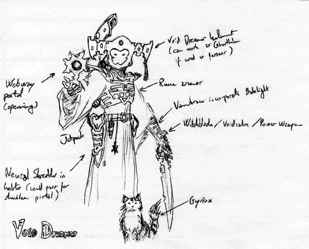 Corsairs, Craftworld, Eldar, Gyrinx, Jet Pack, Kuronash, Pirate, Psyker, Saim-hann, Seer, Void Dreamer, Webway Portal