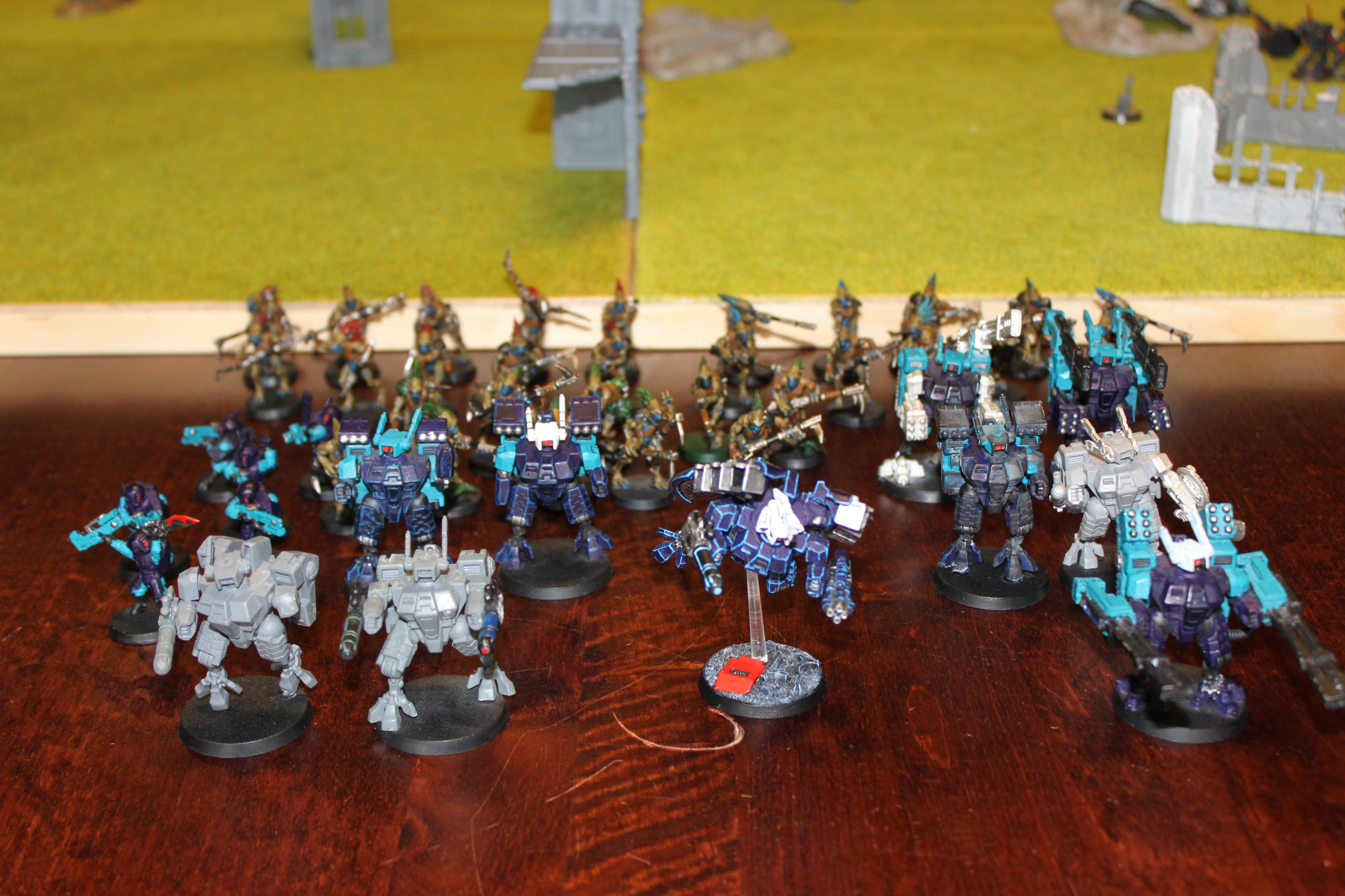 Battle Report, Tau
