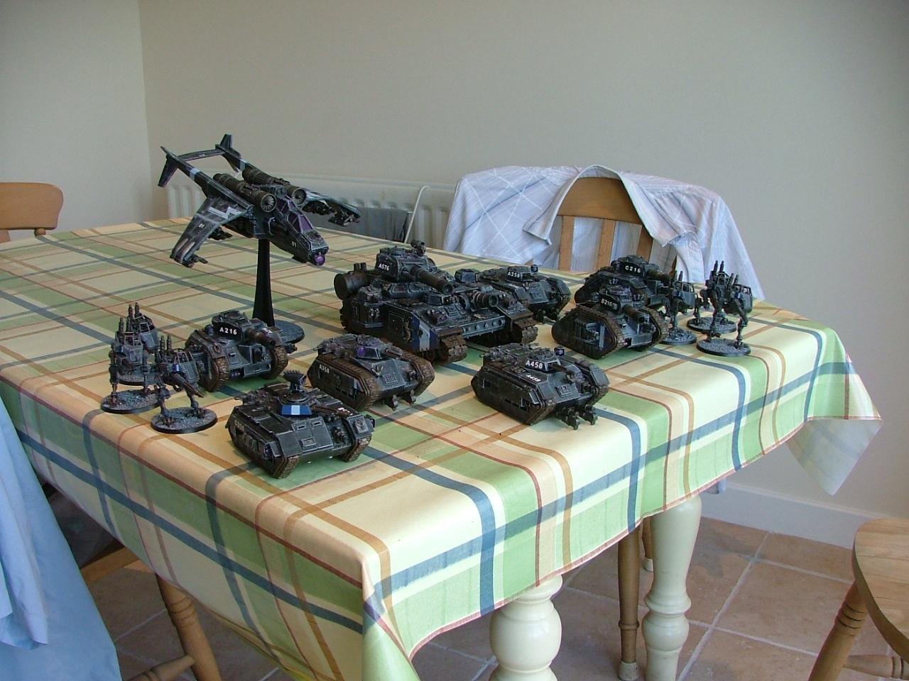 Imperial Guard, Group shot