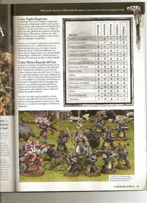 6th Edition, Copyright Games Workshop, Psychic, Spanish