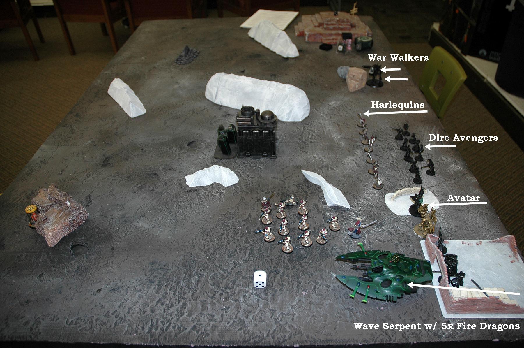 Battle Report, Eldar, Orks, Warhammer 40,000