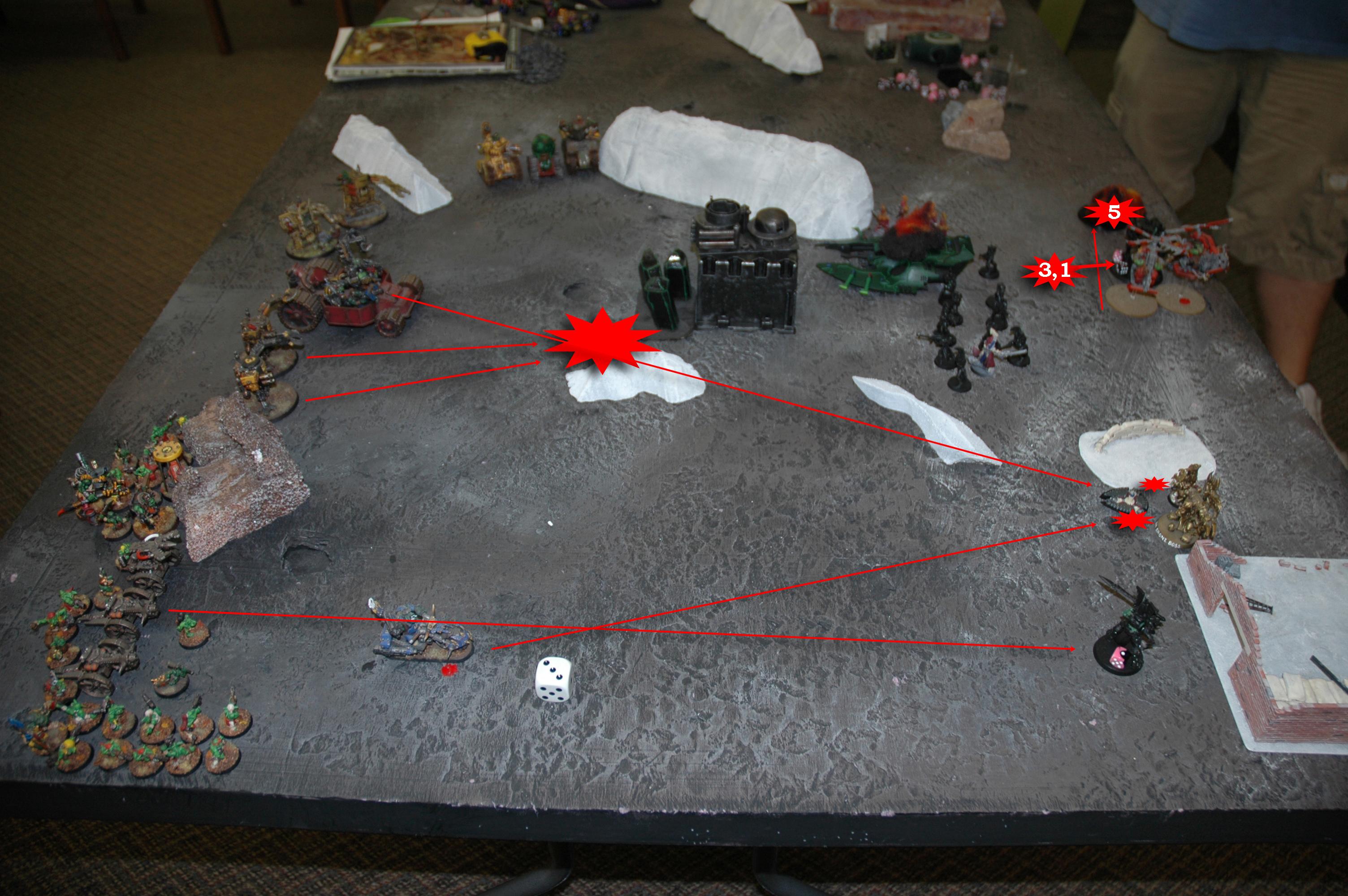 Battle Report, Eldar, Orks, Warhammer 40,000