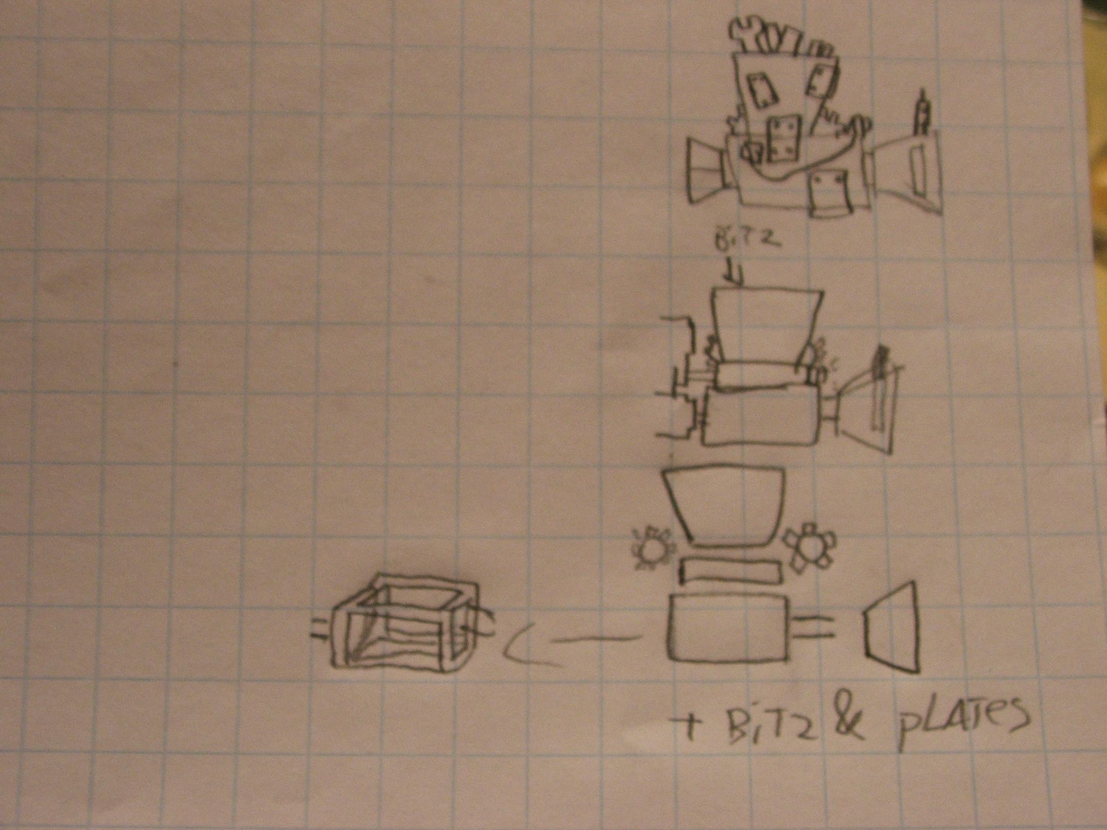 Grotzooka blueprint