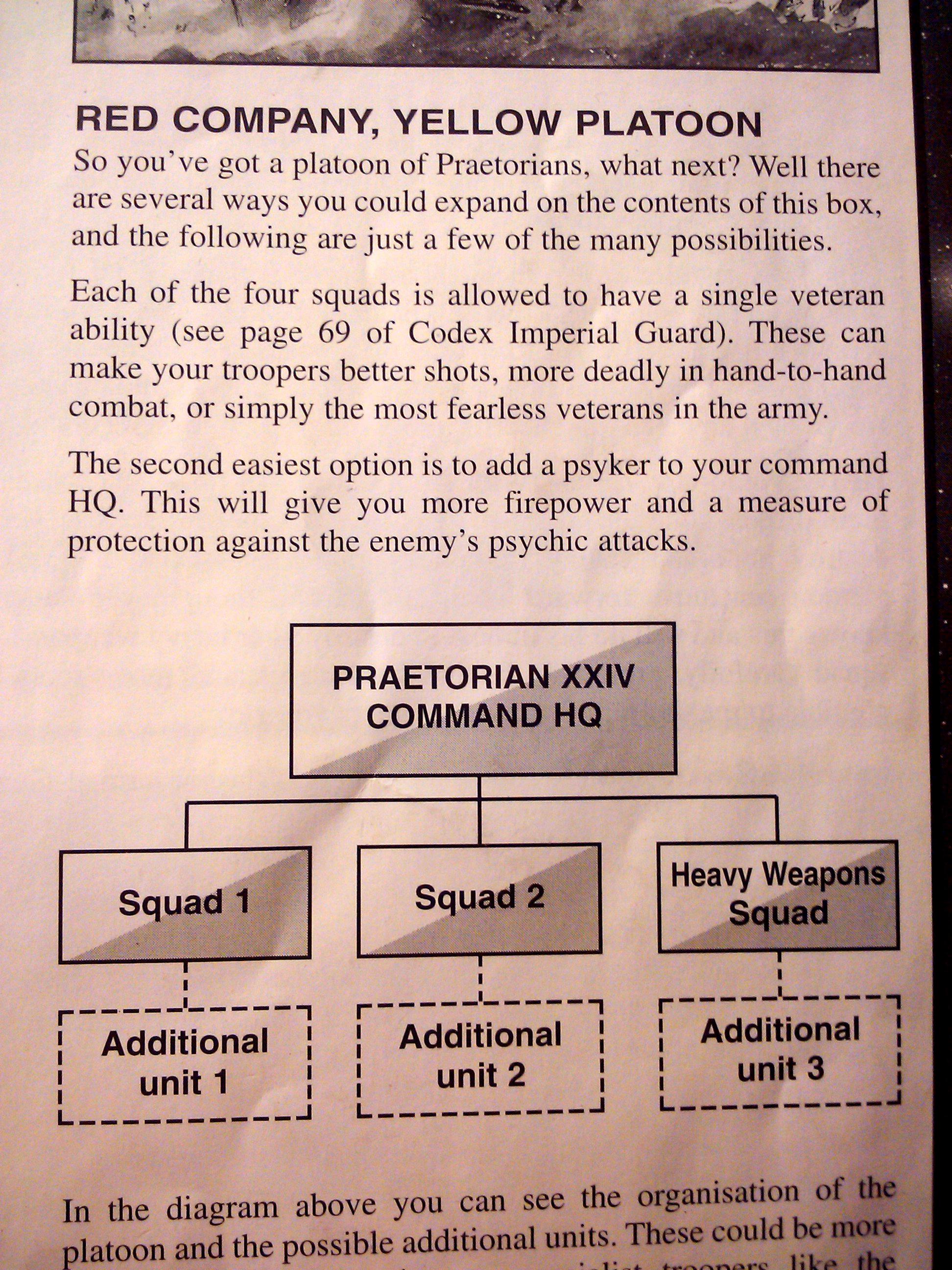 Build, Conversion, Games Workshop, Imperial Guard, Painting, Praetorians, Project, Warhammer 40,000, Warhammer Fantasy