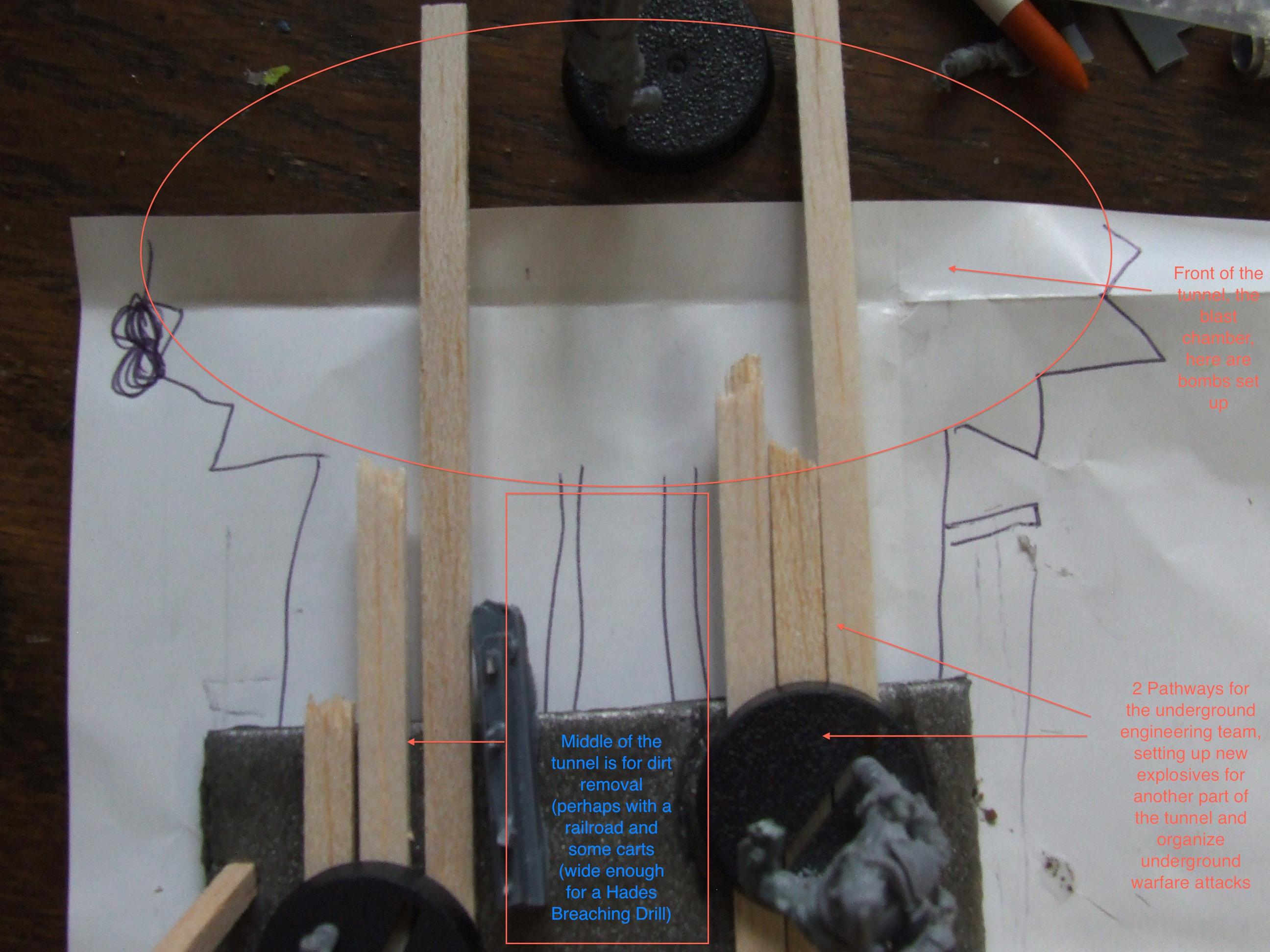 Bigger version of layout