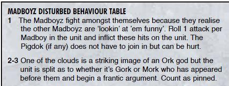 Orks