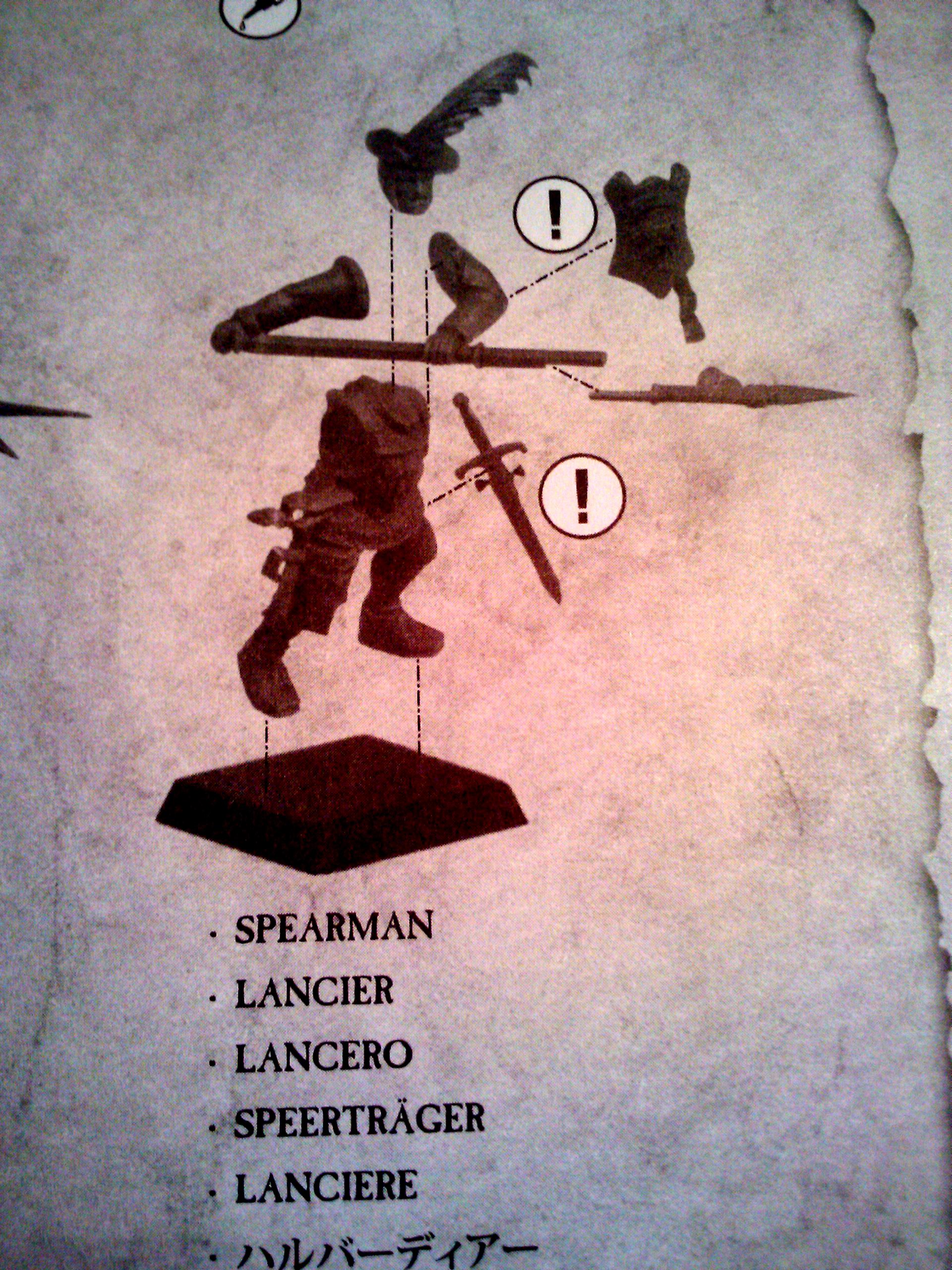 Build, Conversion, Empire, Games Workshop, Painting, Warhammer Fantasy
