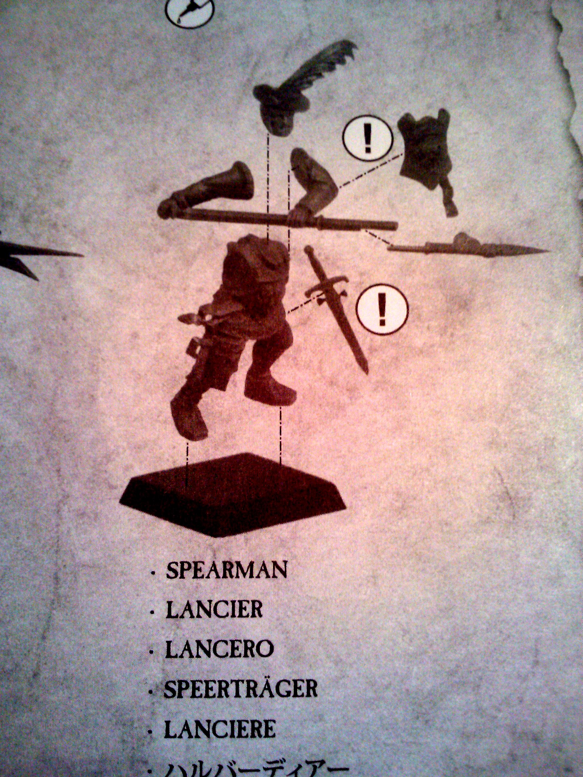 Build, Conversion, Empire, Games Workshop, Painting, Warhammer Fantasy