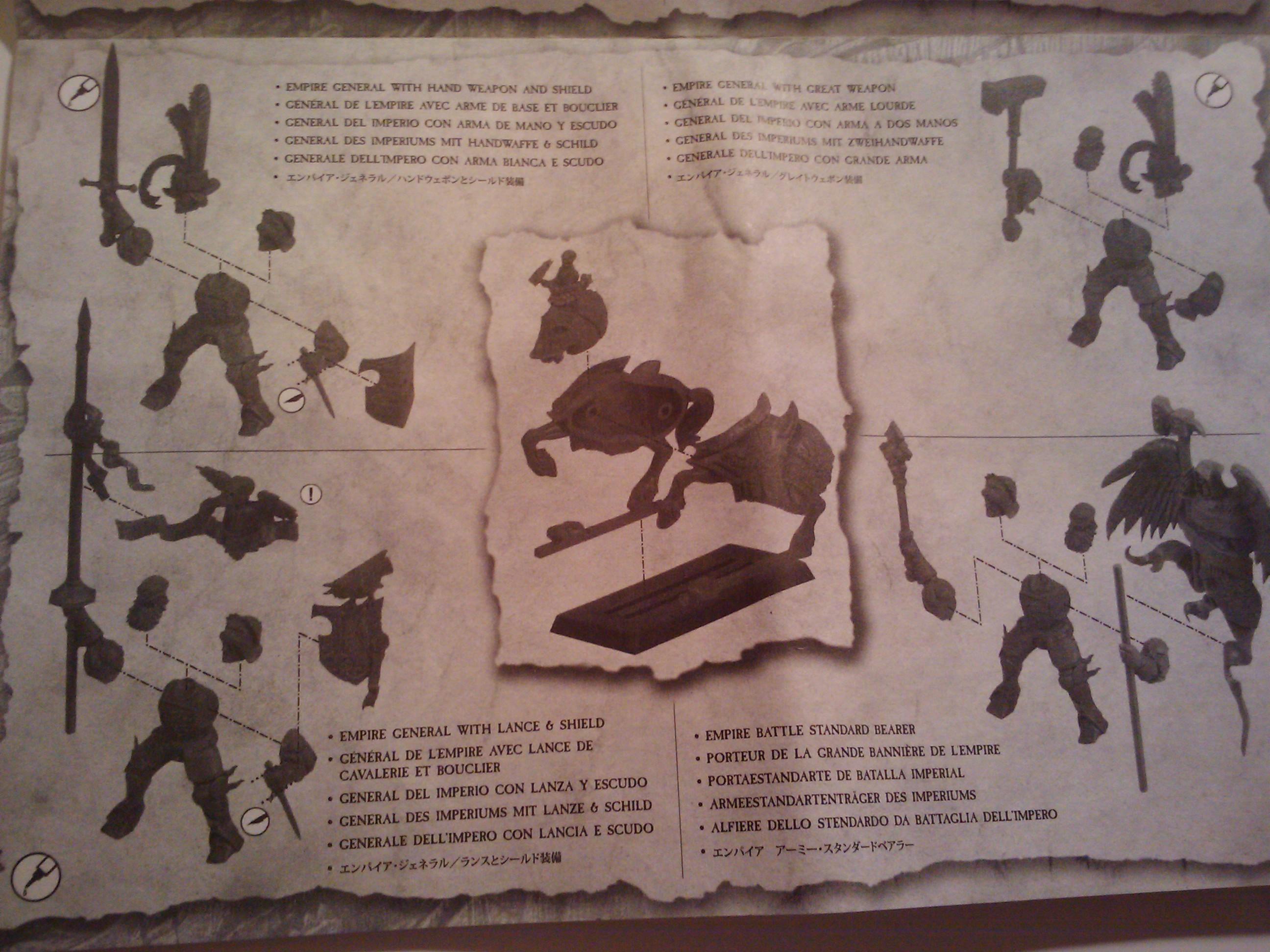 Build, Conversion, Empire, Games Workshop, Painting, Warhammer Fantasy