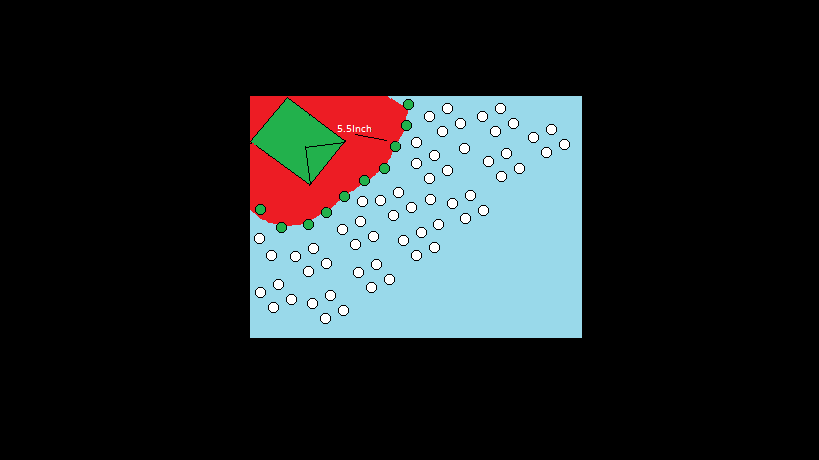 CHdiagram2