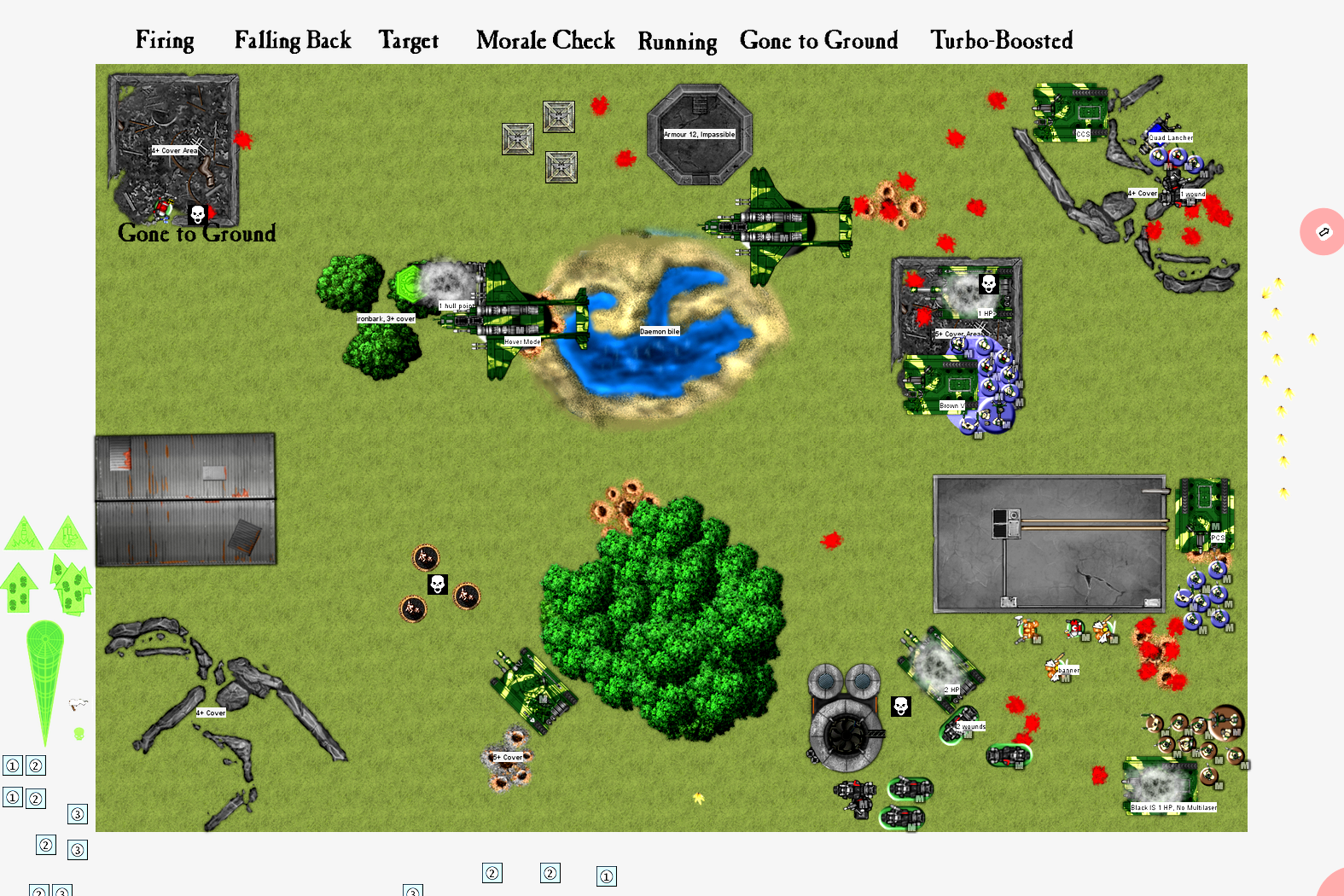Imperial Guard, Space Marines, Warhammer 40,000