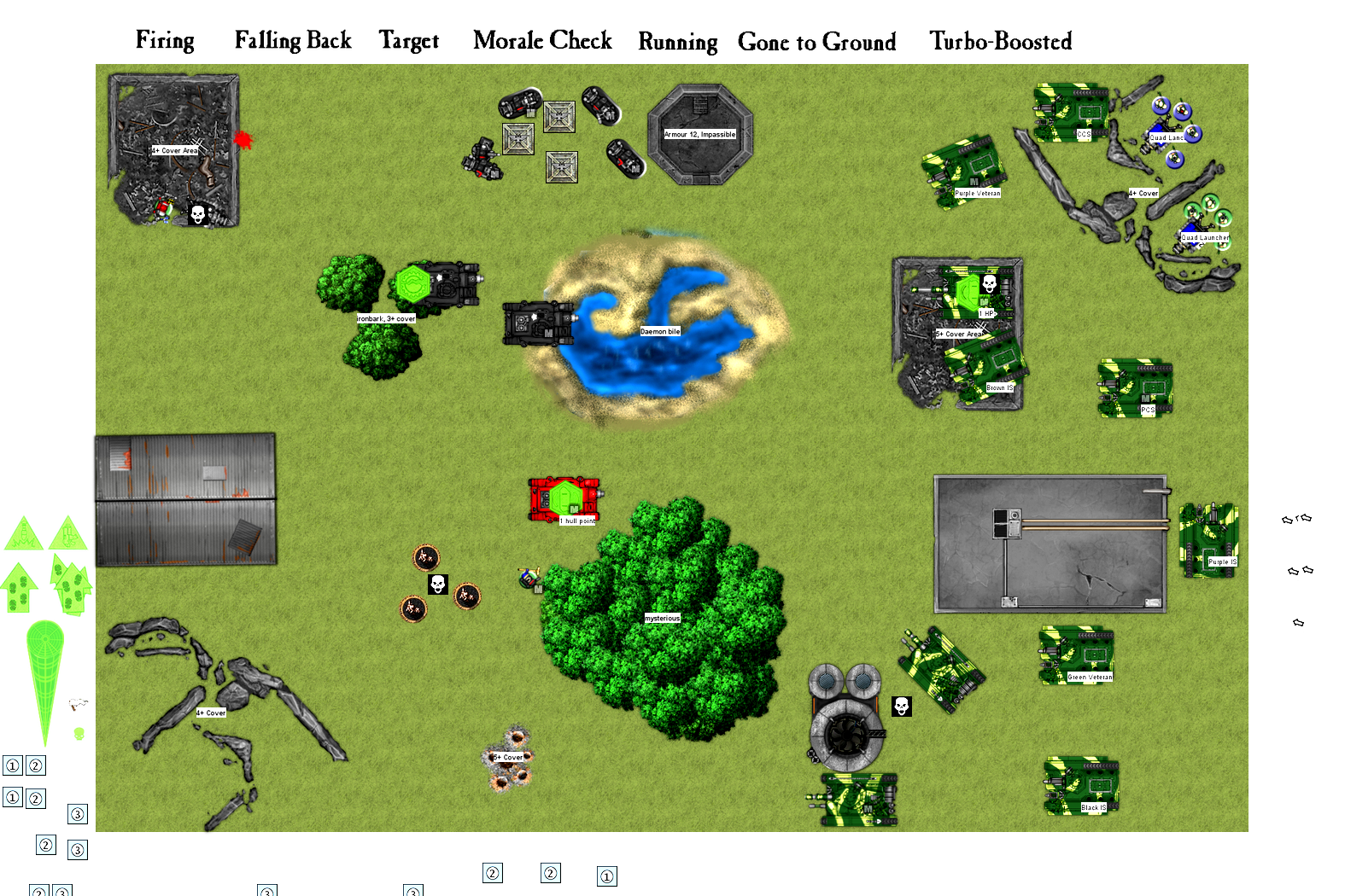 Imperial Guard, Space Marines, Warhammer 40,000