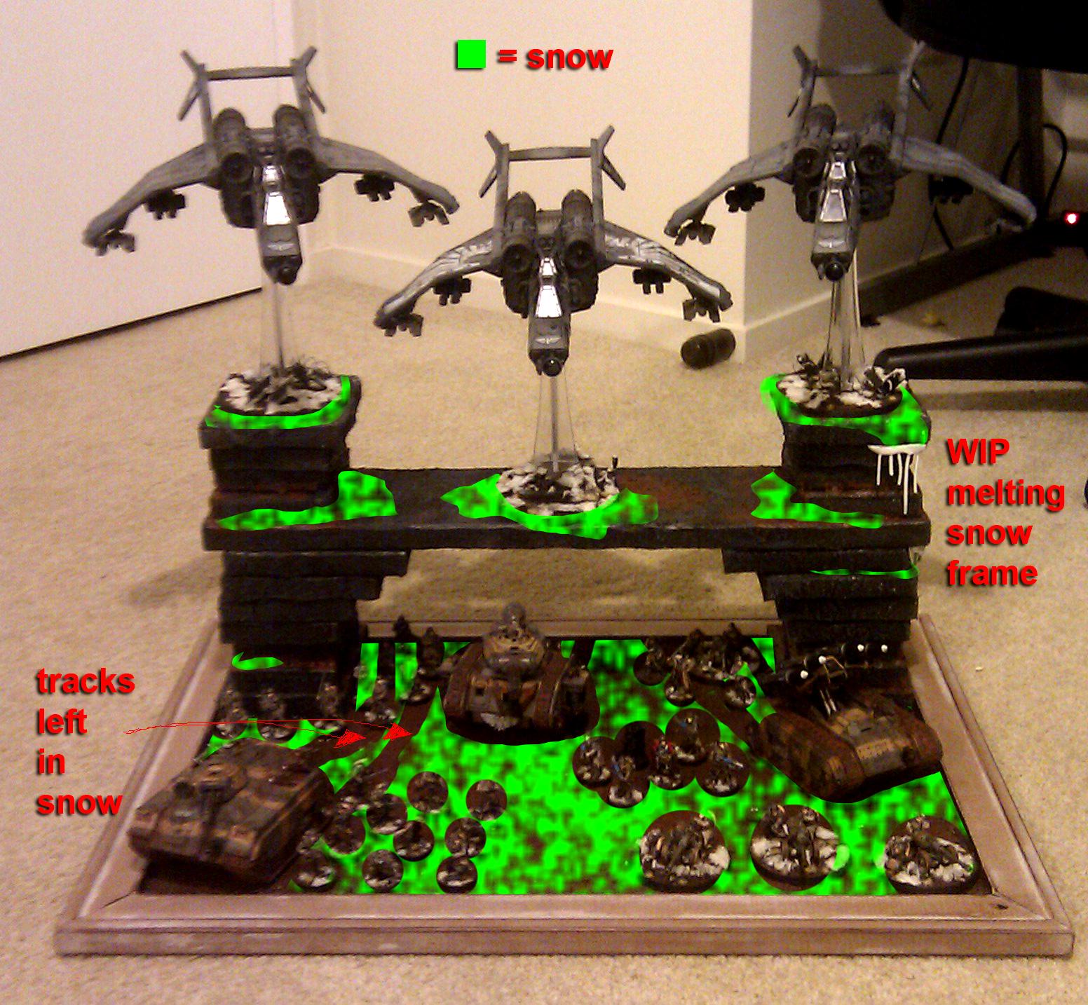 Death Korps of Krieg, Display Board, Work In Progress