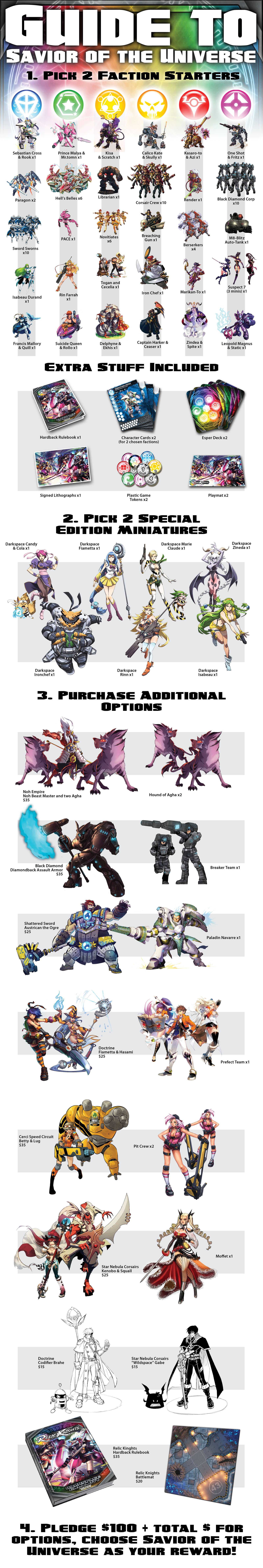 Relic Knights Kickstarter