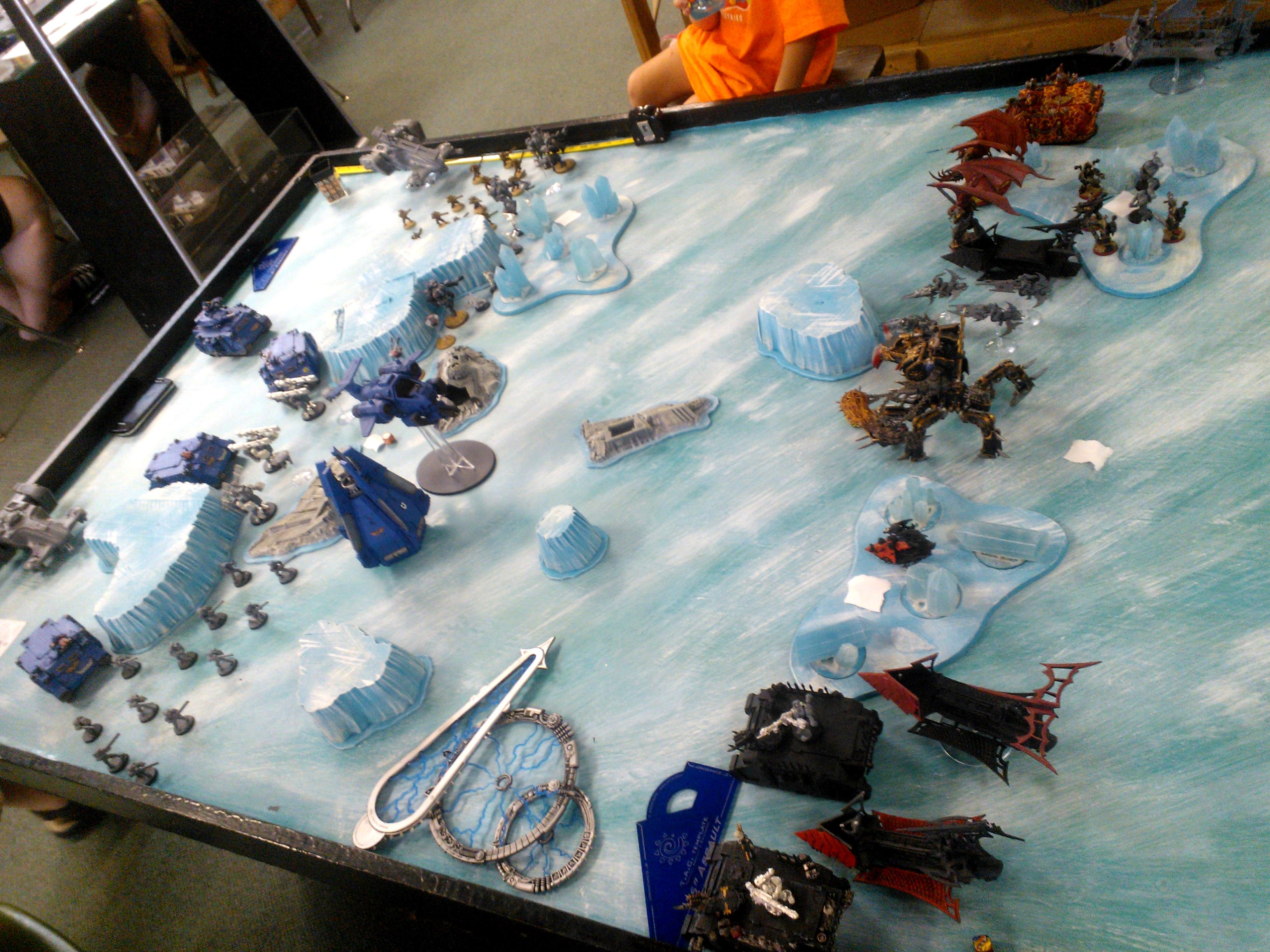 Csm/de Vs Sm/tau, CSM/DE VS SM/TAU