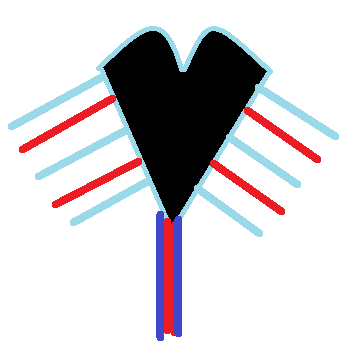 Army symbol
