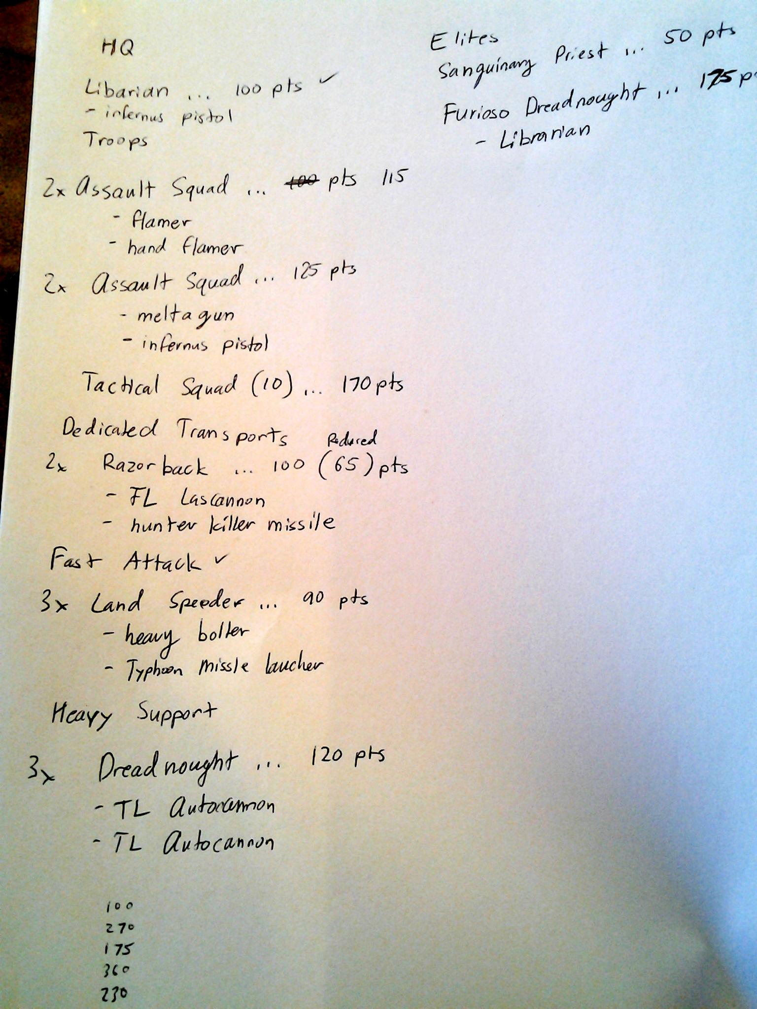 1. BA List