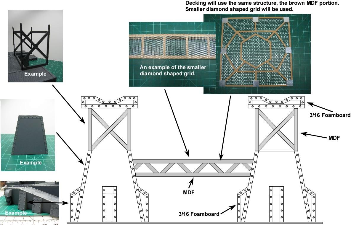 Custom Build IG Towers - Design Phase