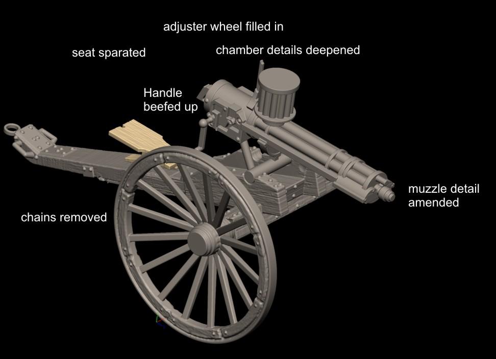 Gatling Gun Update