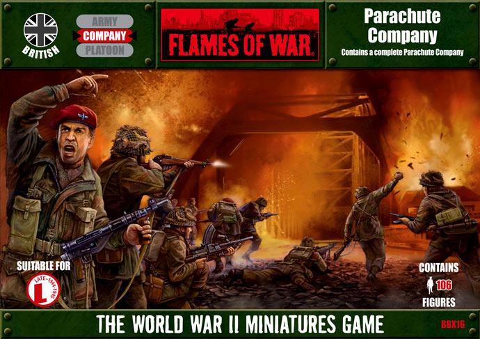 British Parachute Company