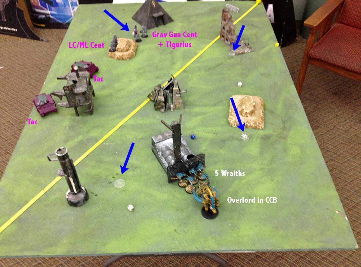 Deployment
