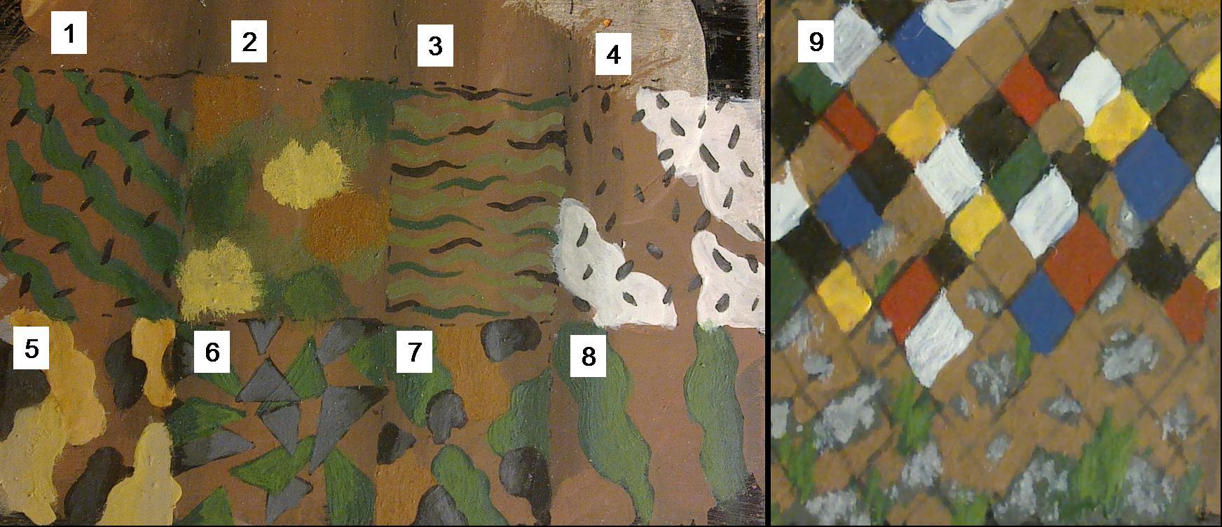 Camouflage concepts