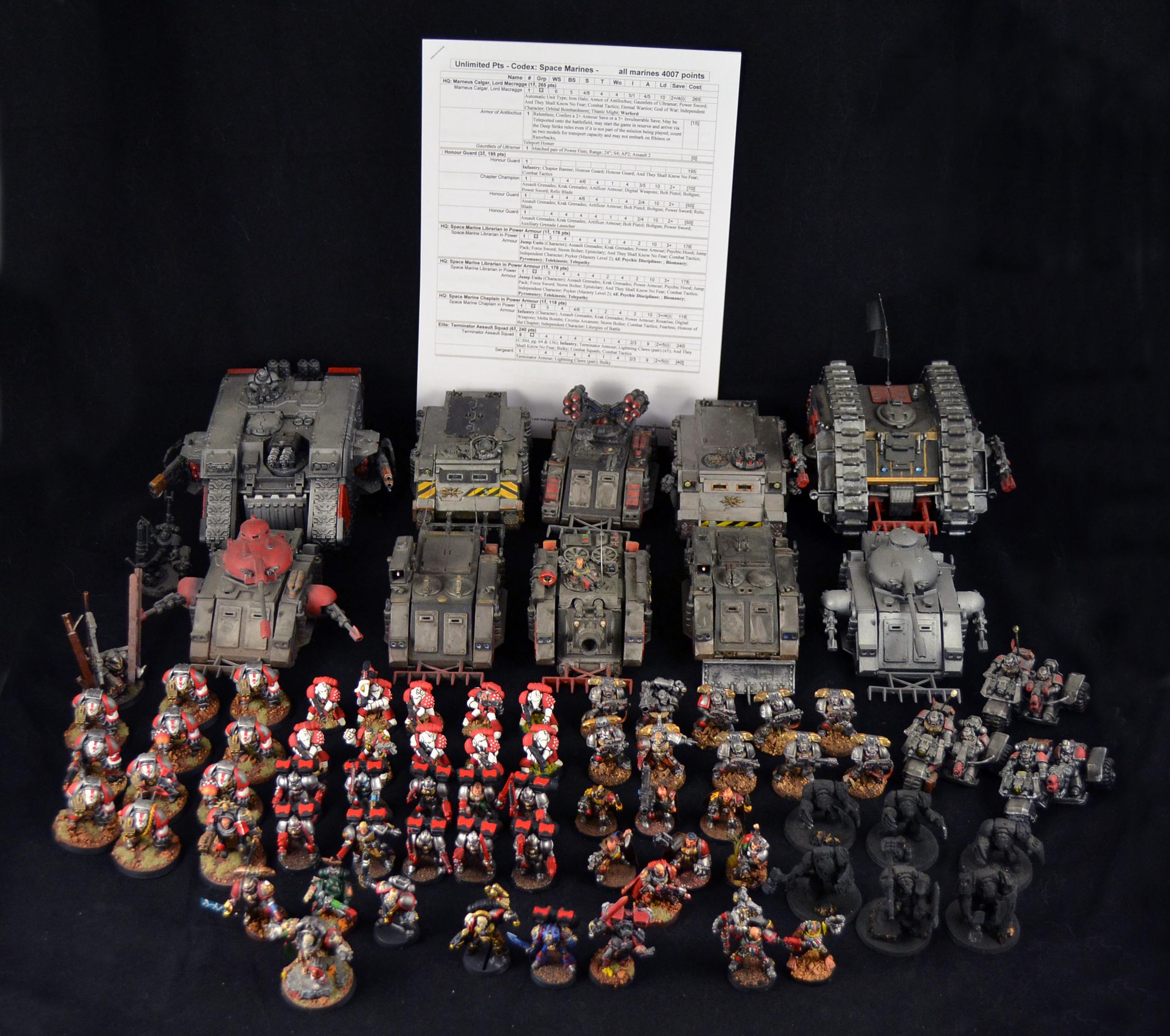 Doom Eagles, Space Marines, Warhammer 40,000