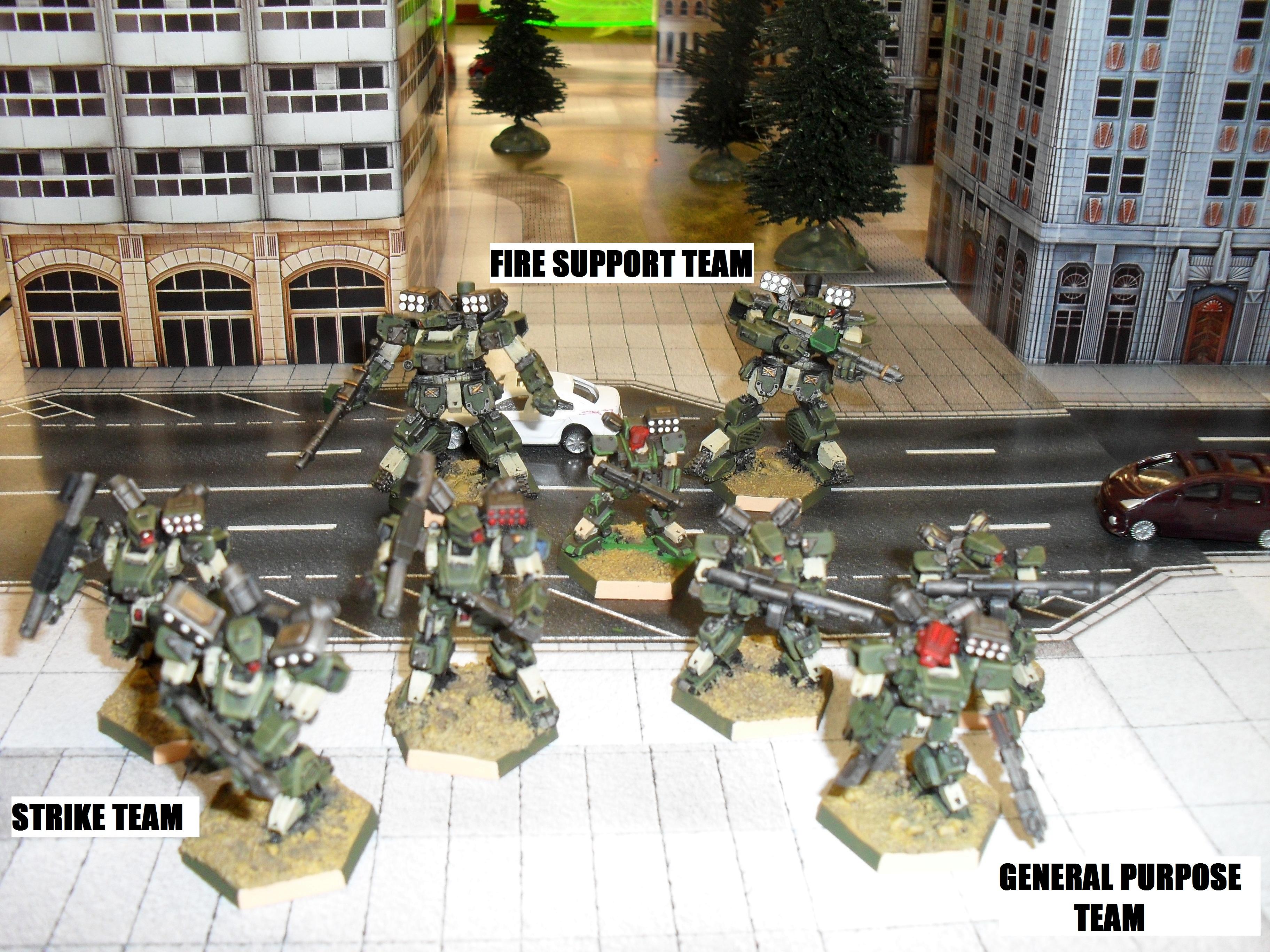 Heavy Gear, Northern Army