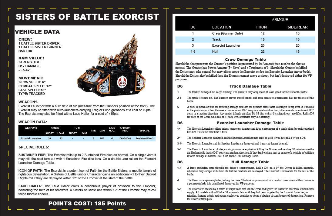 2nd Edition, Datafax, Exorcist, Sisters Of Battle, Sororitas