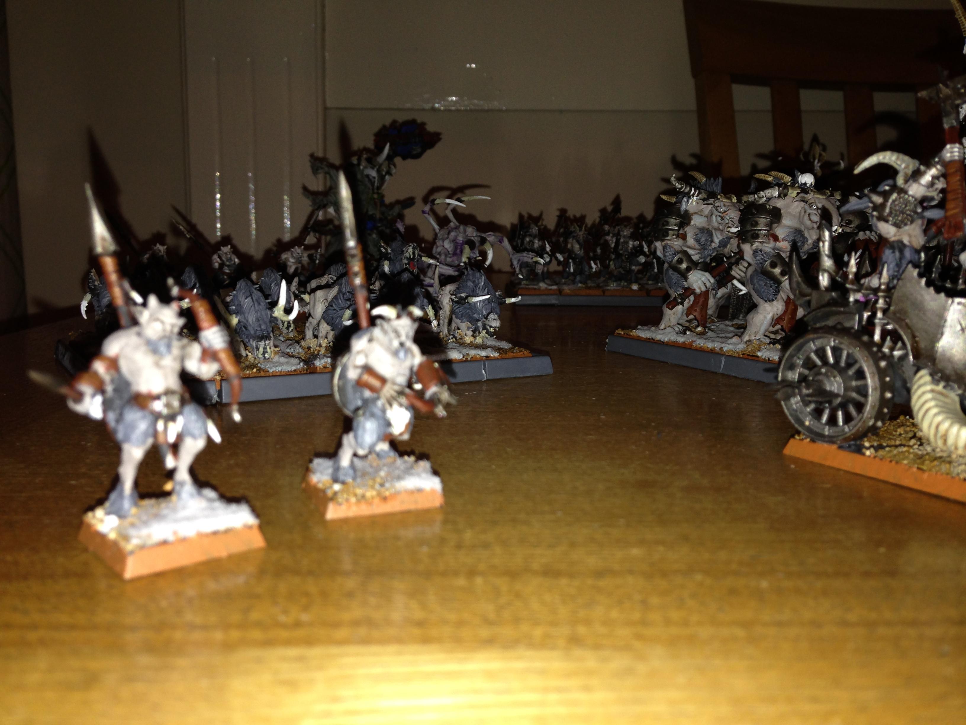 Army level of the right flank