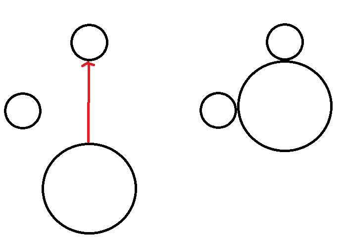 Charge diagram