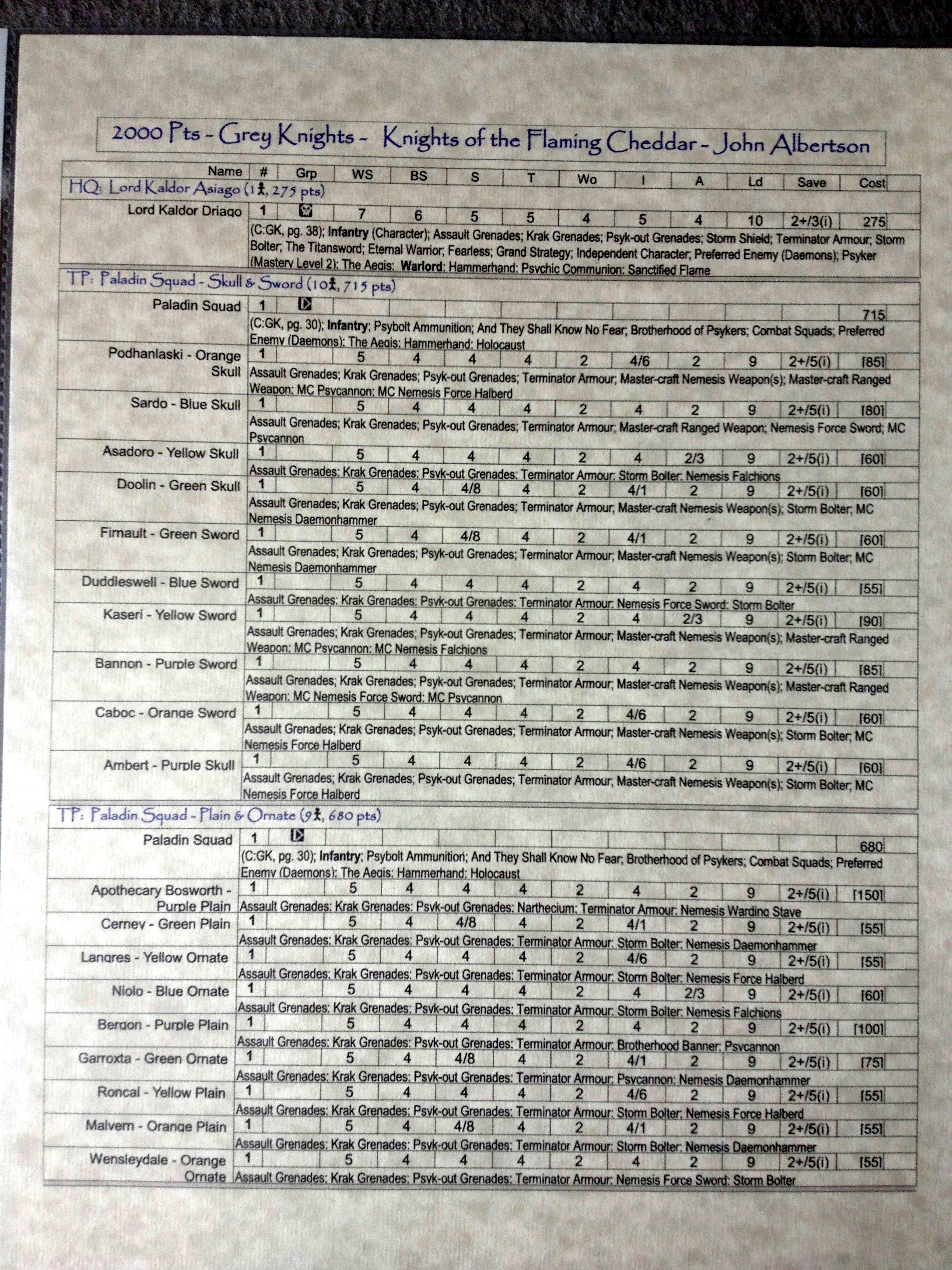 Grey Knights, Humor, Paladins, Warhammer 40,000