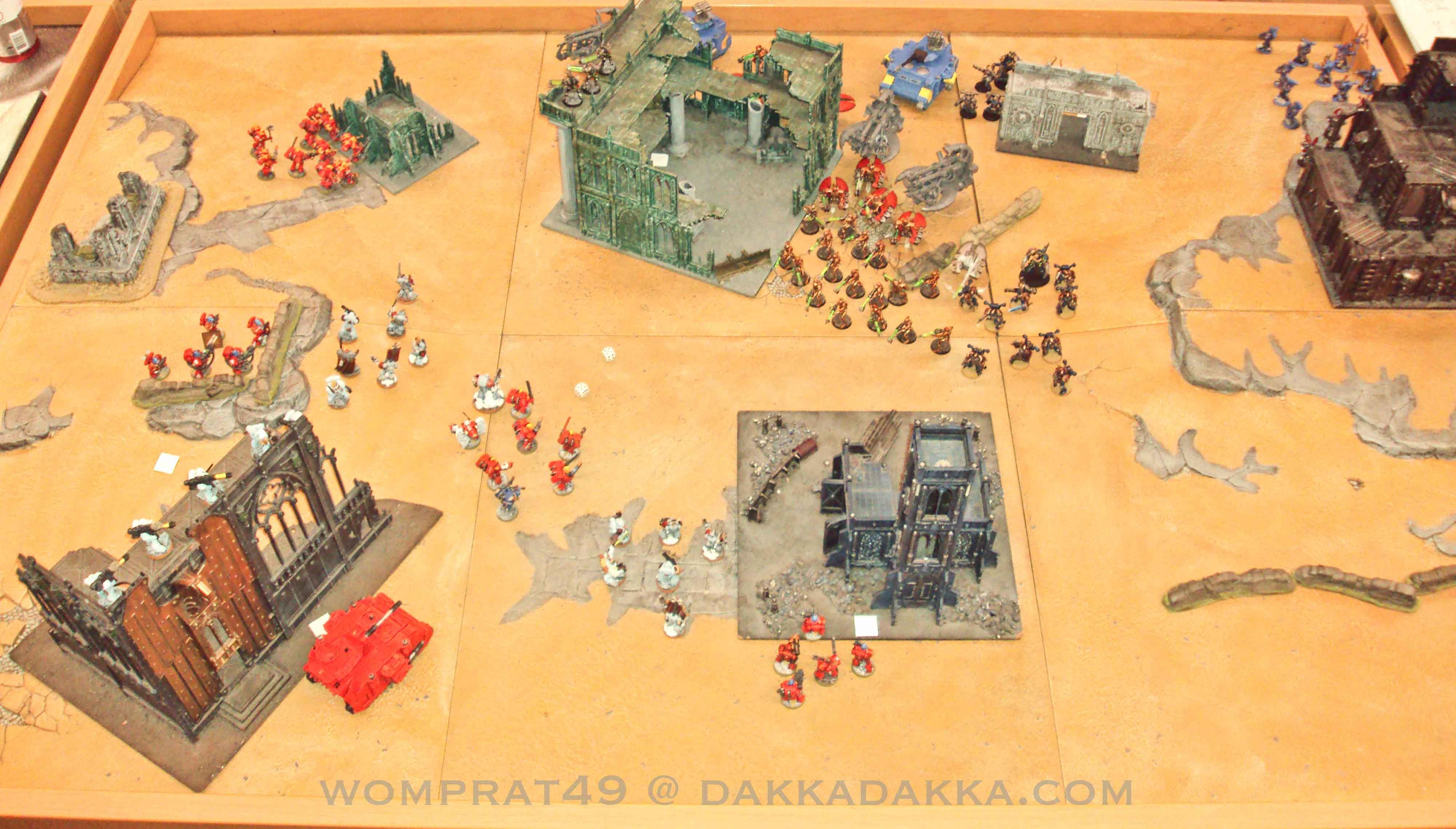Battle Report