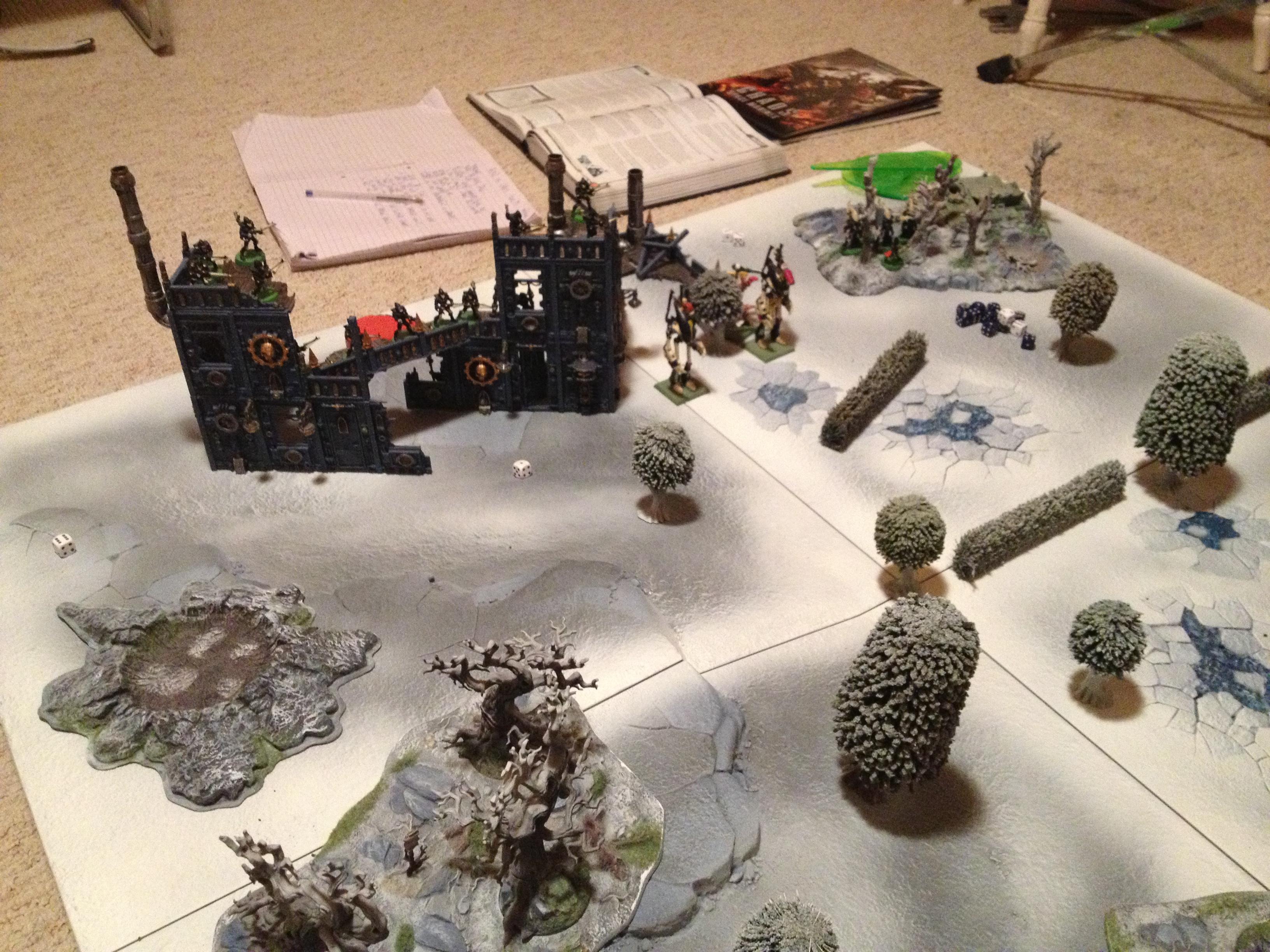 Game Board, Gw Realms Of Battle, Winter Theme
