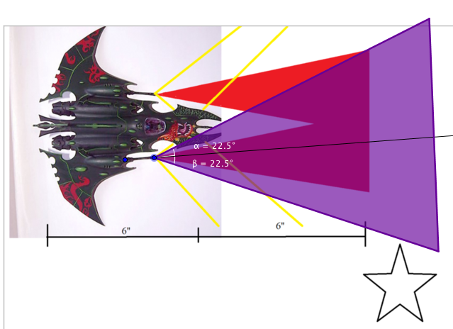 Razorwing LOS Example