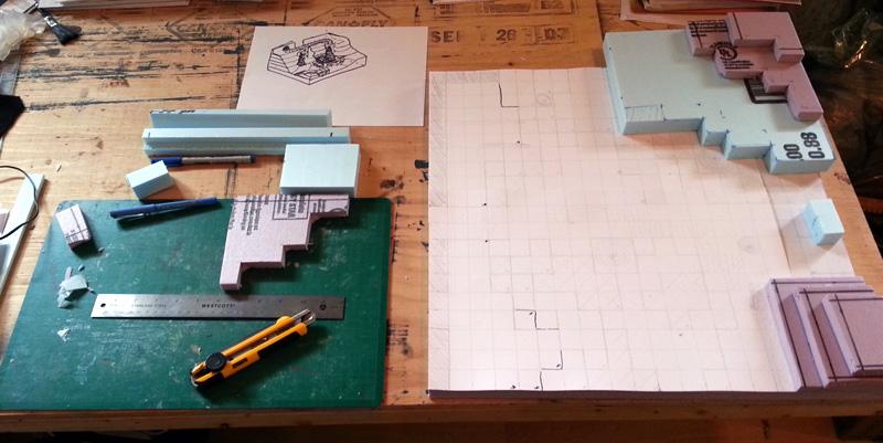 Custom, Endless, Terrain, Work In Progress