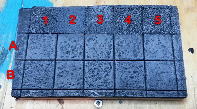 Custom, Endless, Terrain, Work In Progress