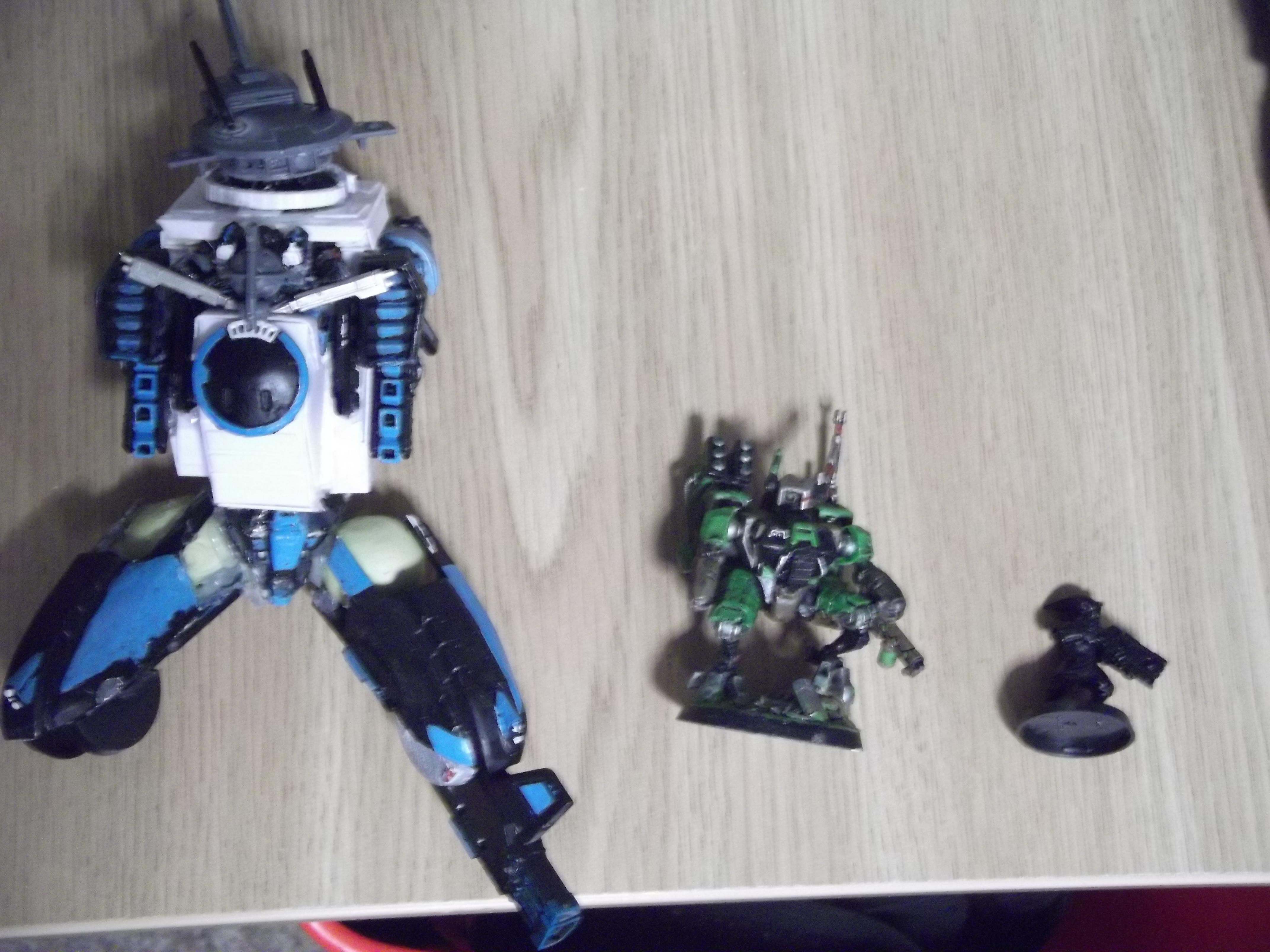 Size comparison - Too big?