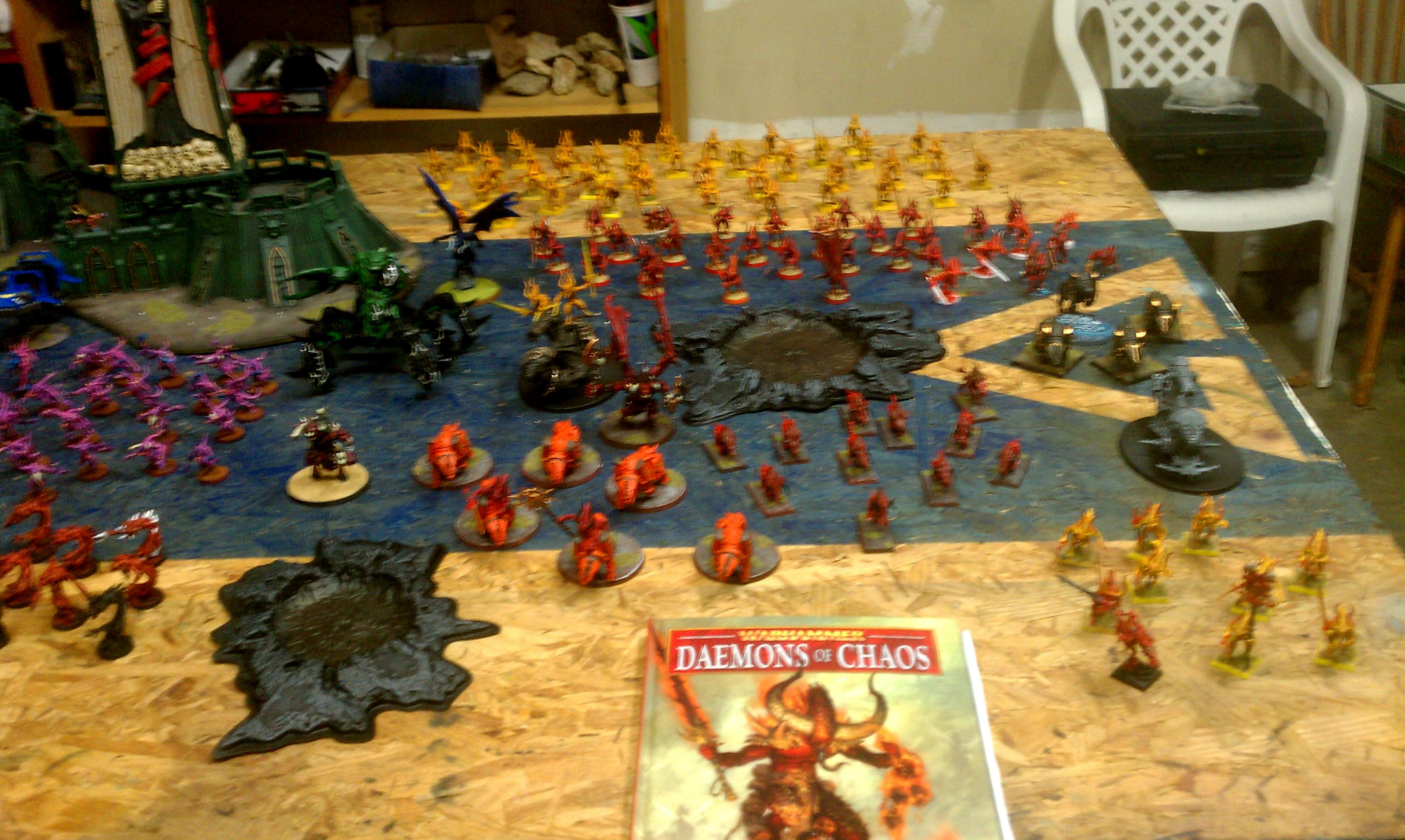 Army of Khorne